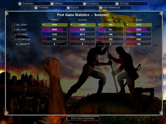 Games were Liga 2v2. I think it was Copper Age. But I'm not too sure.