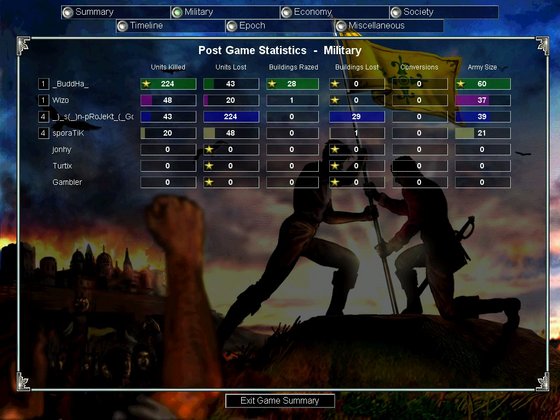 As far as I can remember I killed sporatik relative fast and let goldi vs buddha 1v1.