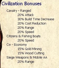 3Cav1v1.jpg
