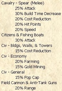 3b Knight Slut 4v4.jpg