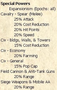 3d Knight Exp 3v3 4v4.jpg