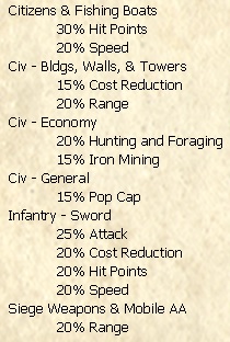 1P2N Club PopCap.jpg