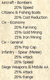 1P2N Spear FullBoom.jpg