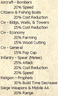 1P2N Spear WCFARM BuildingCR.jpg