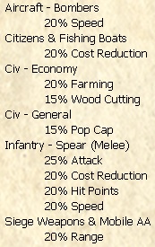 1P2N Spear WCFARM Strong.jpg