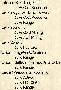 2P2N Island Wing.jpg