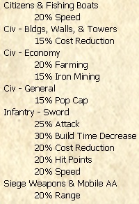 3Middle A Sword PopCap.jpg