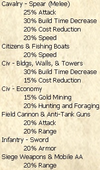 3Middle Knight 1v1.jpg