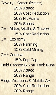 3Middle Knight PopCap.jpg