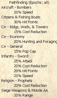 1P2S PF PopCap.jpg
