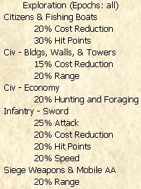 1P2S TL Exploration.jpg