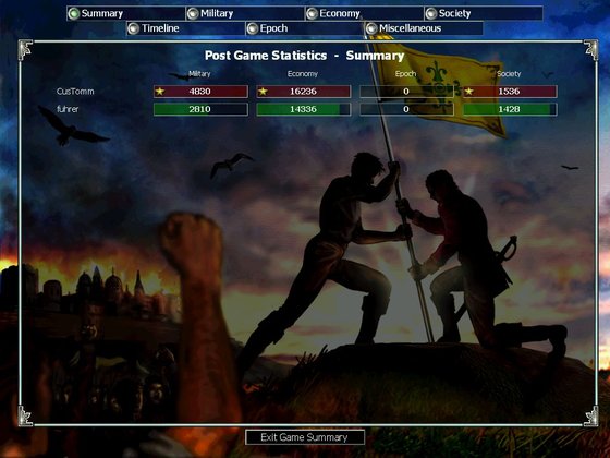 winning Knights vs Cav