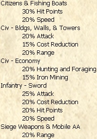 zzzz wing strong.jpg