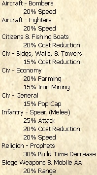 zzzz pock standard.jpg