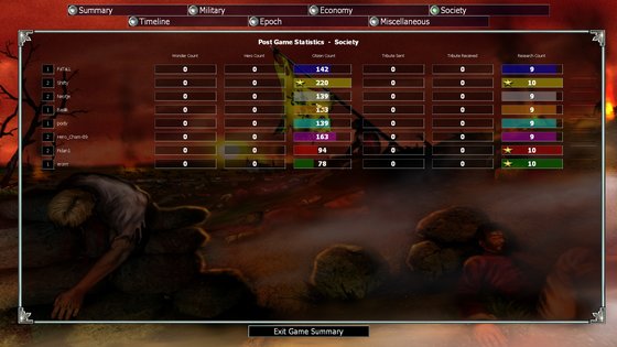 HeroCham89_Cit_Count.jpg (418.71 KiB) Viewed 15088 times HeroCham89_Cit_Count.jpg