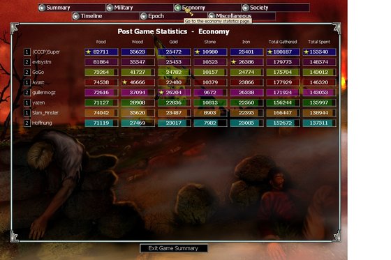 yazen cheat 2.jpg (269.69 KiB) Viewed 4840 times yazen cheat 2.jpg