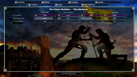 Liga<br />Locodoco Vs Ts Captain Zero