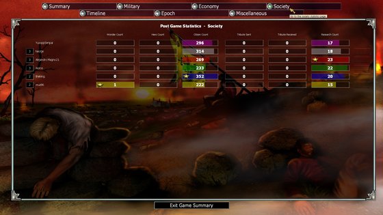 Society.jpg (416.27 KiB) Viewed 5738 times Society.jpg