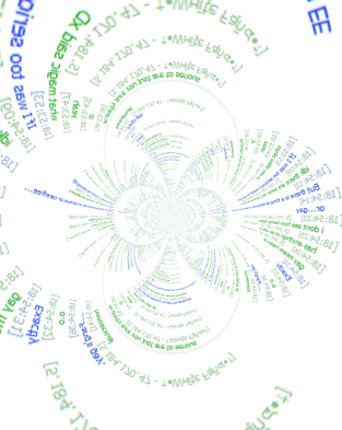 Reminds me of the Internet.